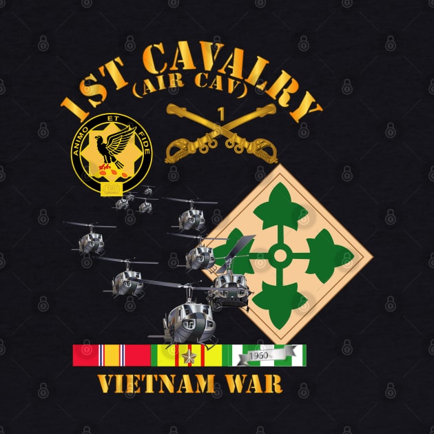 1st Cavalry (Air Cav) - 4th Infantry Div w SVC by twix123844